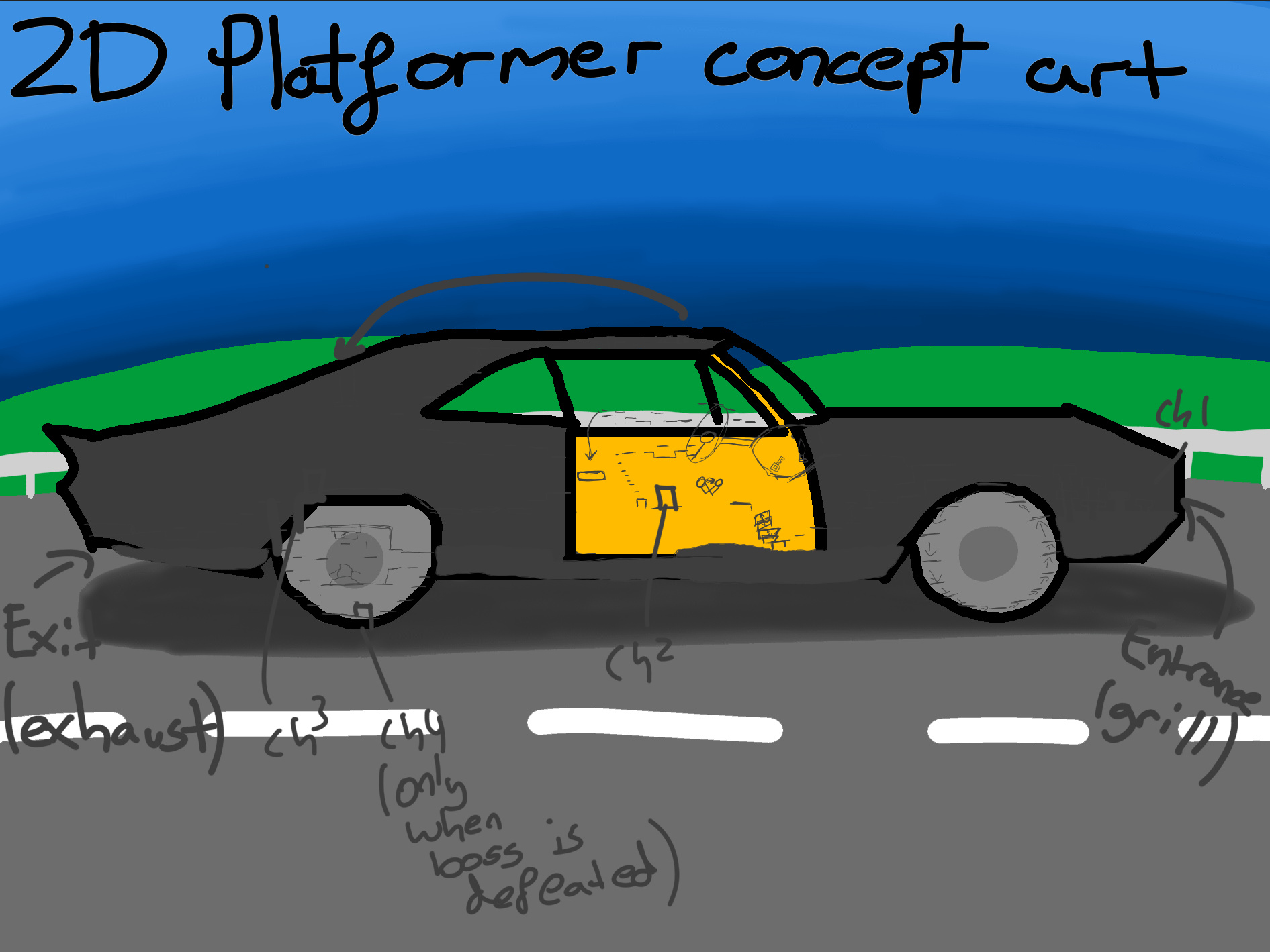 2d game outline complete