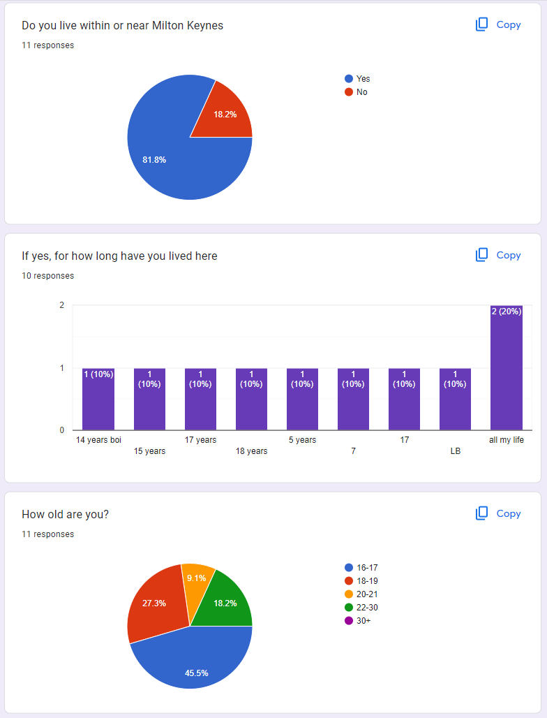 Screenshot 2023-12-05 091912