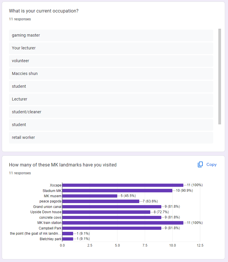 Screenshot 2023-12-05 091926